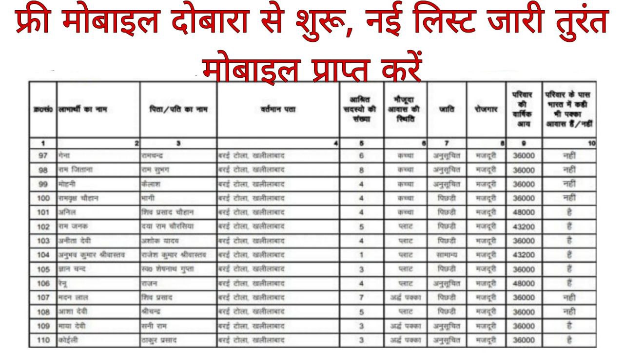 Free Mobile Yojana Restart