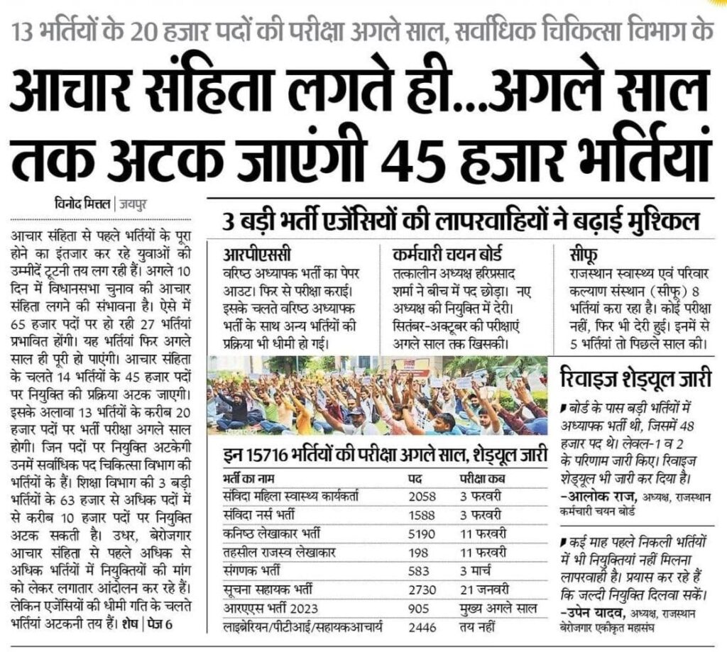 Rajasthan 65k Vacancy