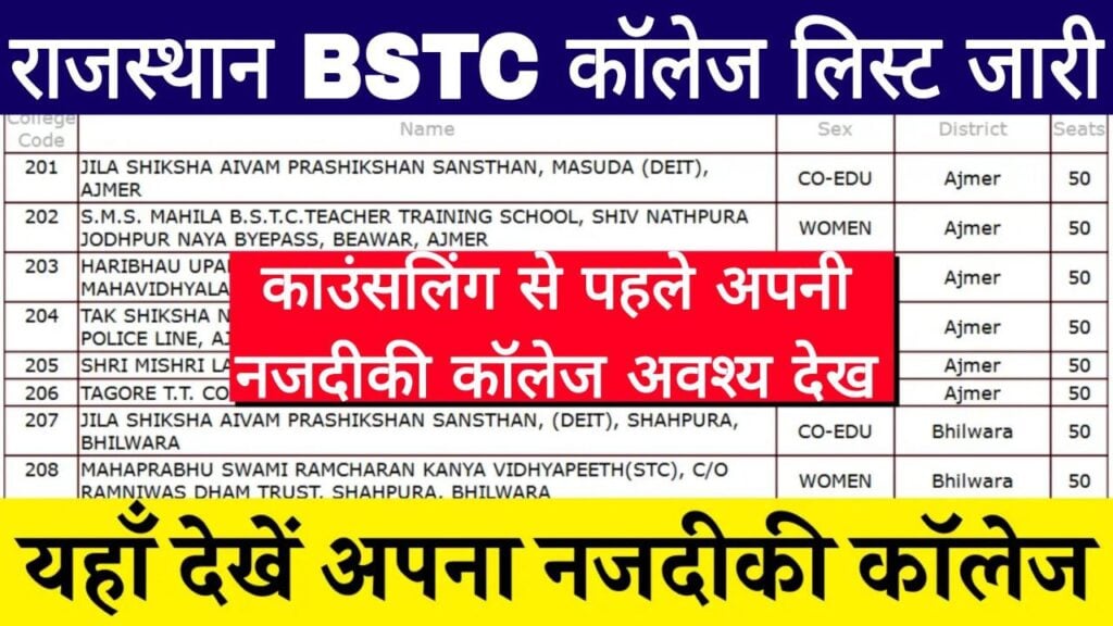 Rajasthan BSTC College List