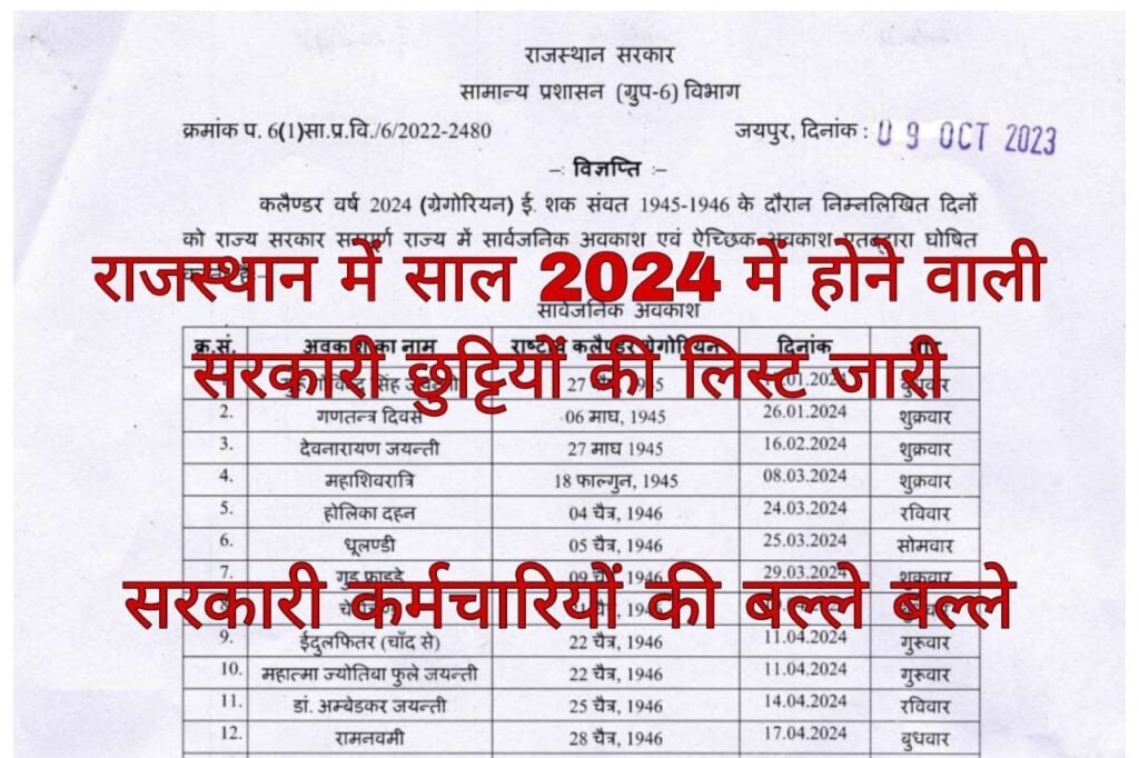Rajasthan Holiday Calendar: राजस्थान में सरकारी कर्मचारियों की बल्ले बल्ले  2024 में होगी बंपर छुट्टियां