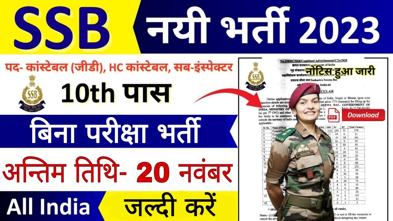 SSB Constable Vacancy