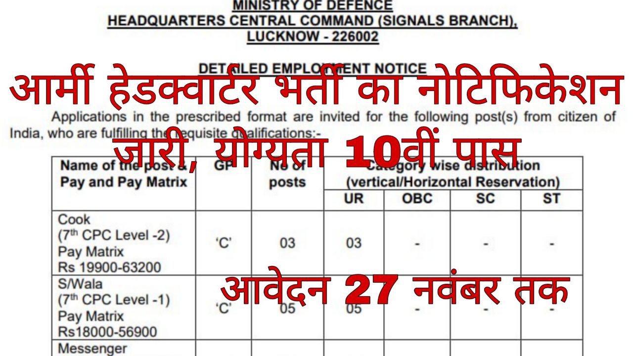 Army HQ Vacancy