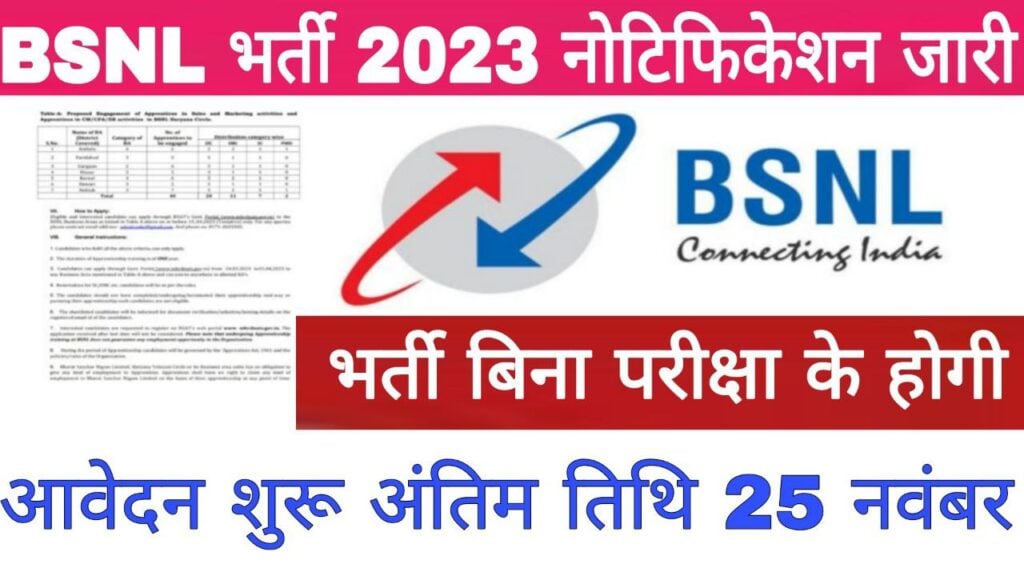 BSNL Vacancy