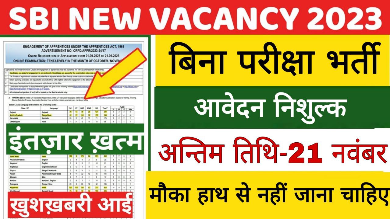 SBI Bank Vacancy