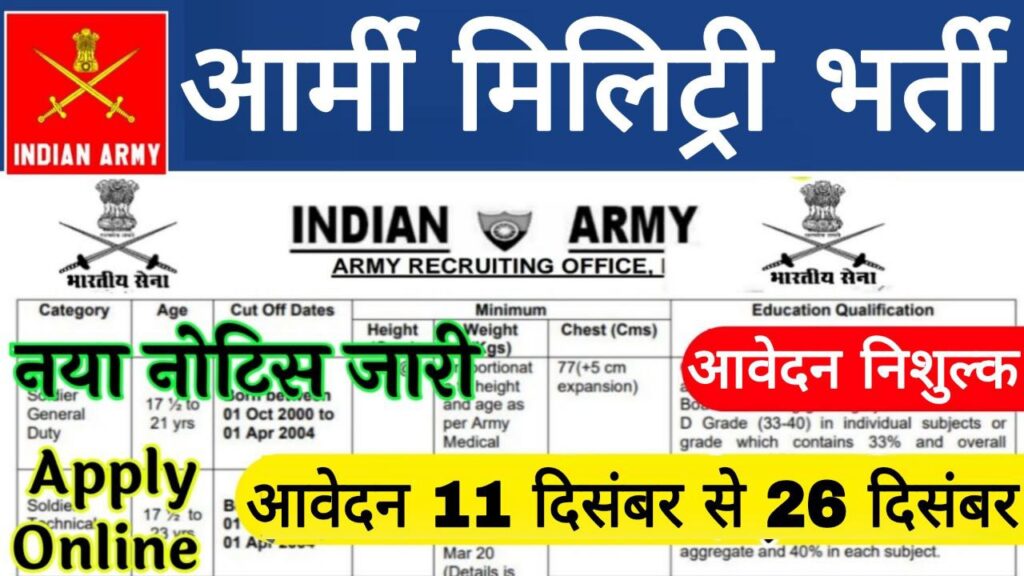 Army Military Vacancy