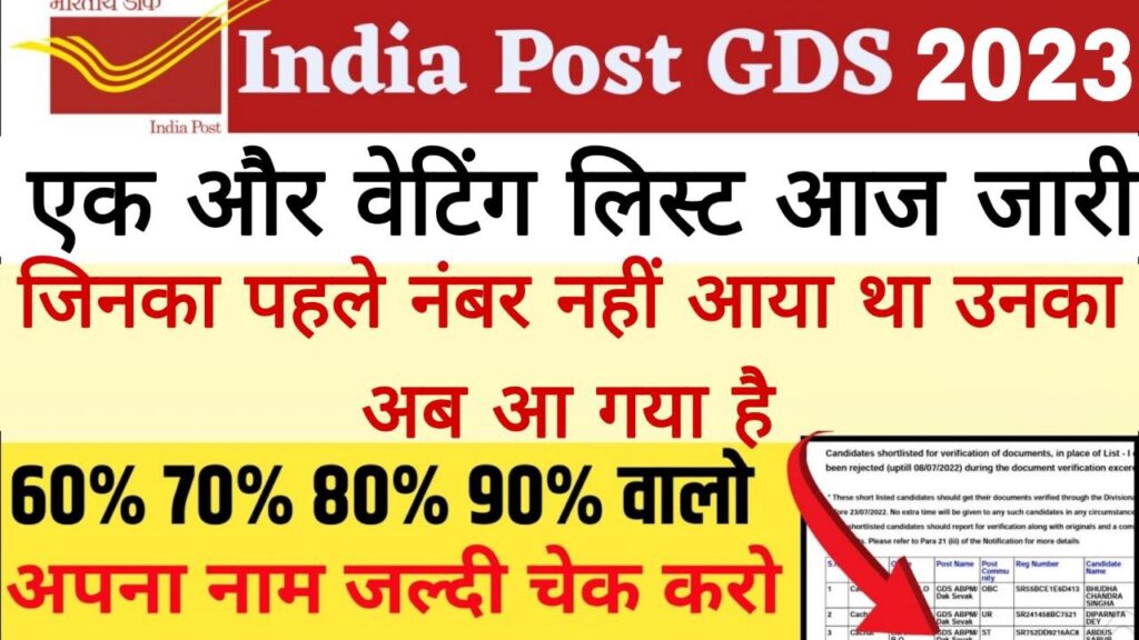 India Post GDS New Waiting List