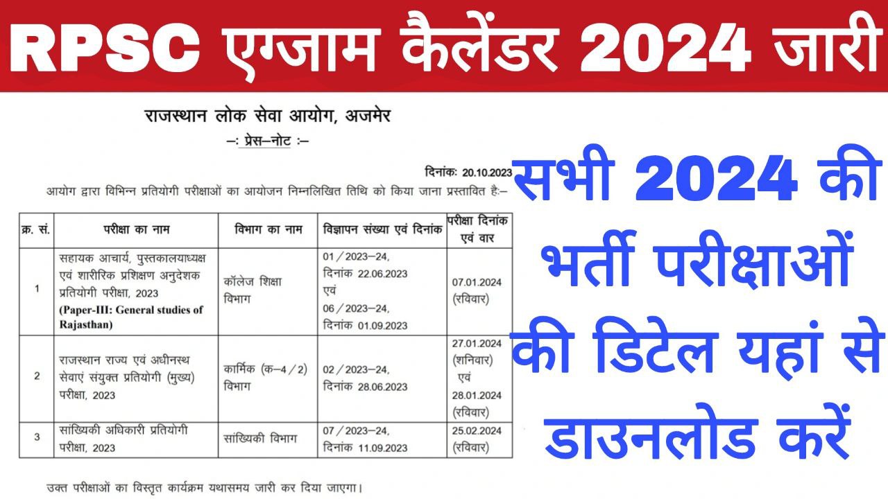 RPSC Exam Calendar आरपीएससी का जनवरी से जून के बीच होने वाली भर्तियों