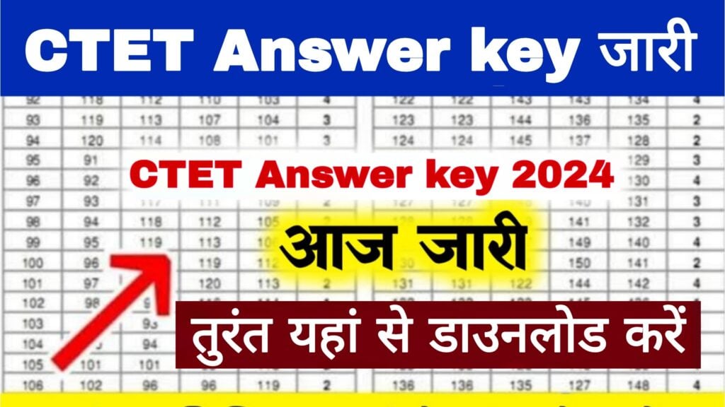 CTET Answer key Release