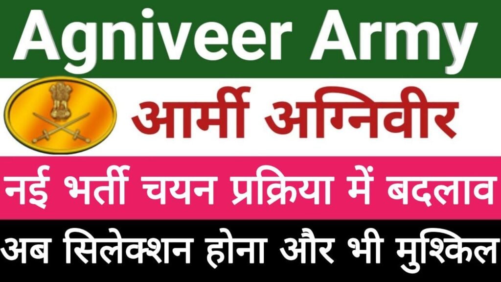 Agniveer Vacancy Rule