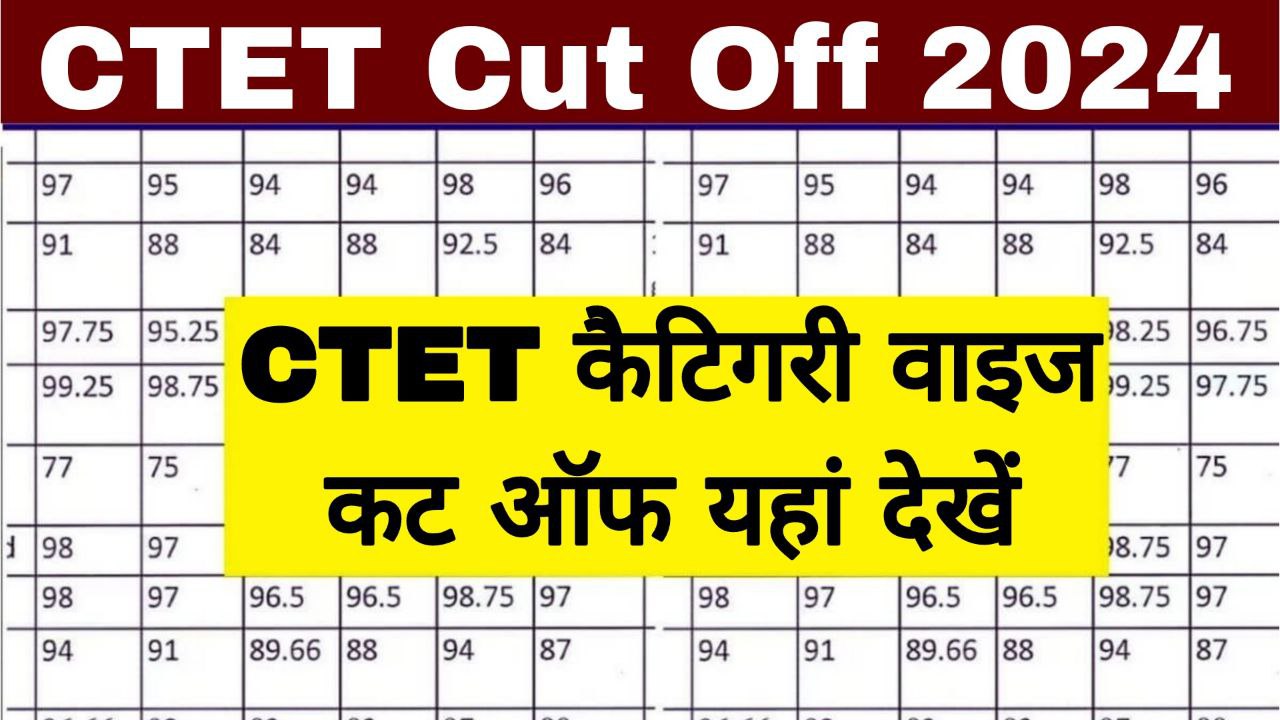 CTET Cut Off Check