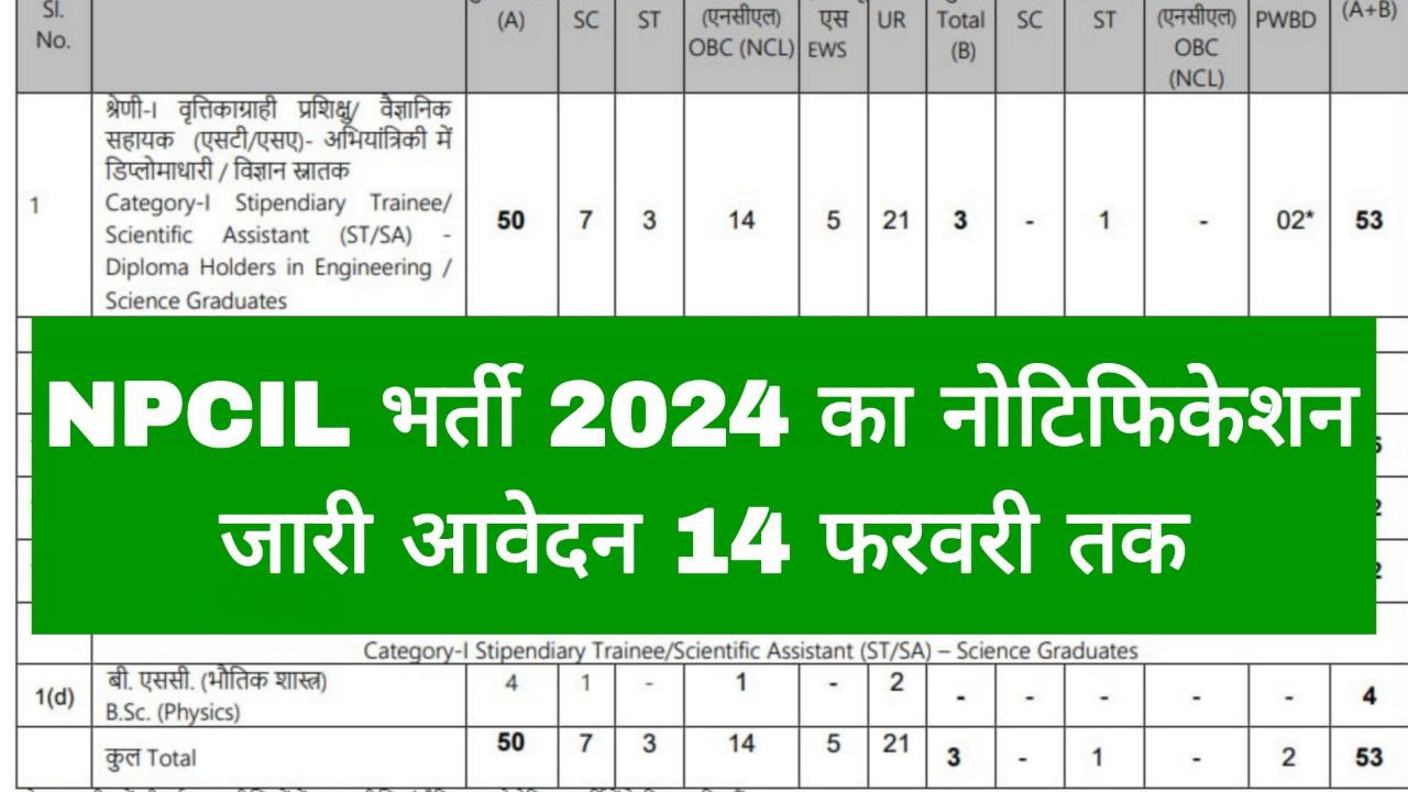 NPCIL Vacancy