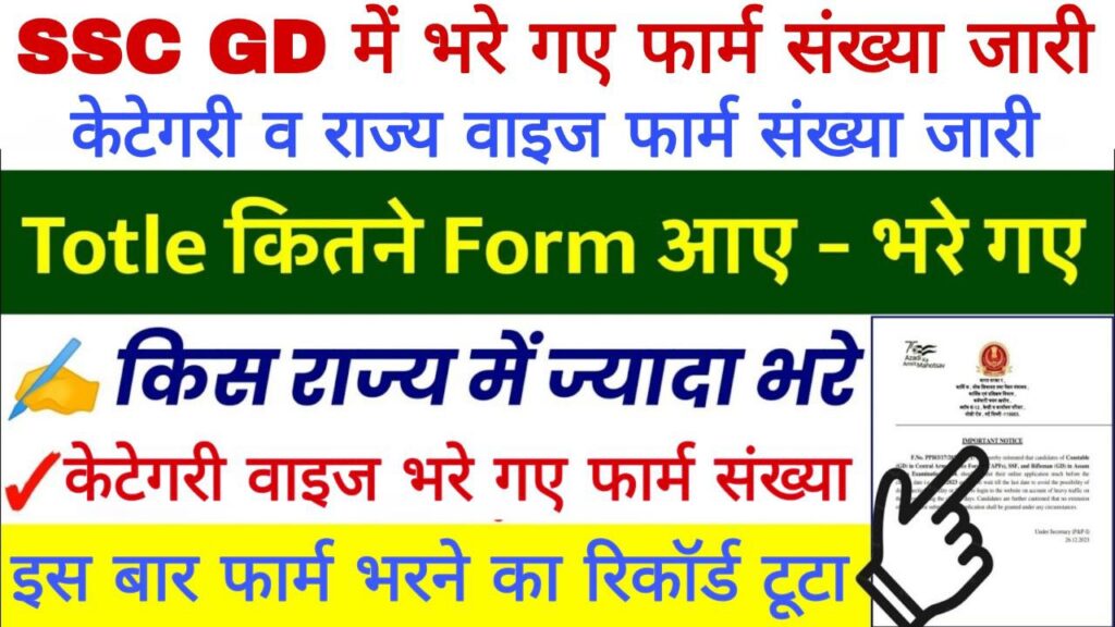 SSC GD Total Form