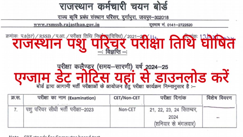 Rajasthan Pashu Parichar Exam Date
