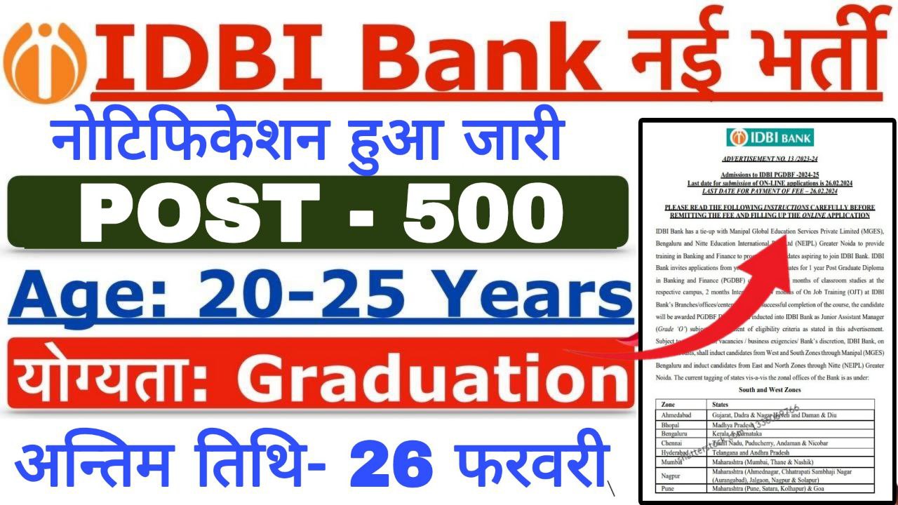 IDBI Bank Vacancy