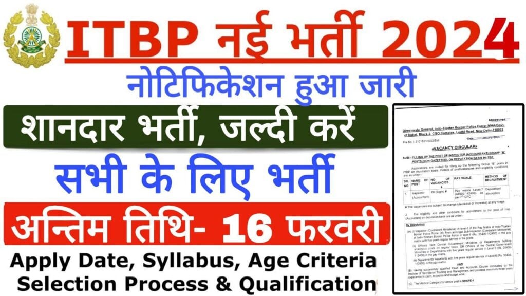 ITBP Vacancy