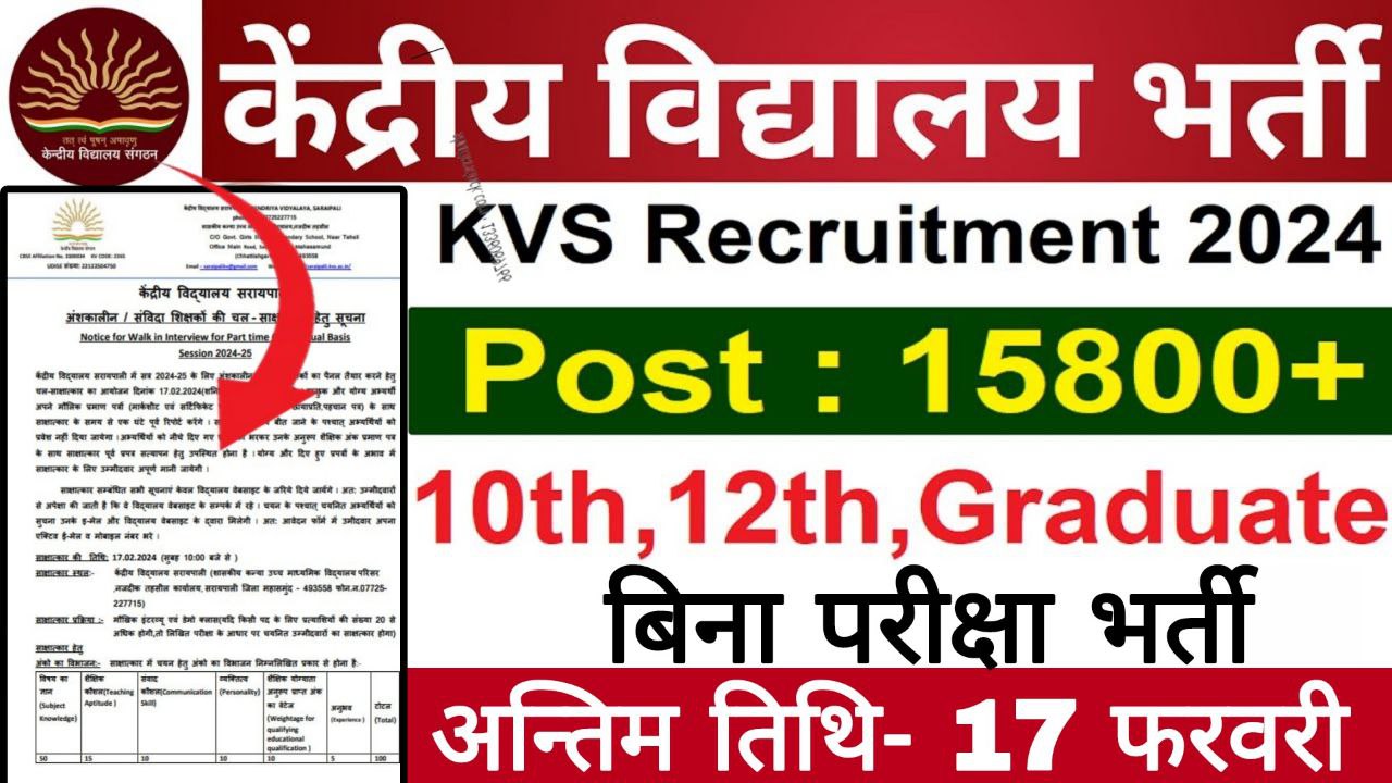 Kendriya Vidyalaya Vacancy