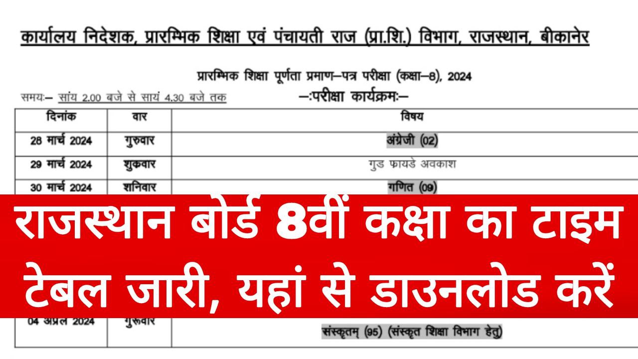 Rajasthan Board 8th Class Time Table