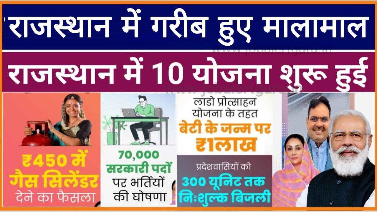 Rajasthan New Yojana