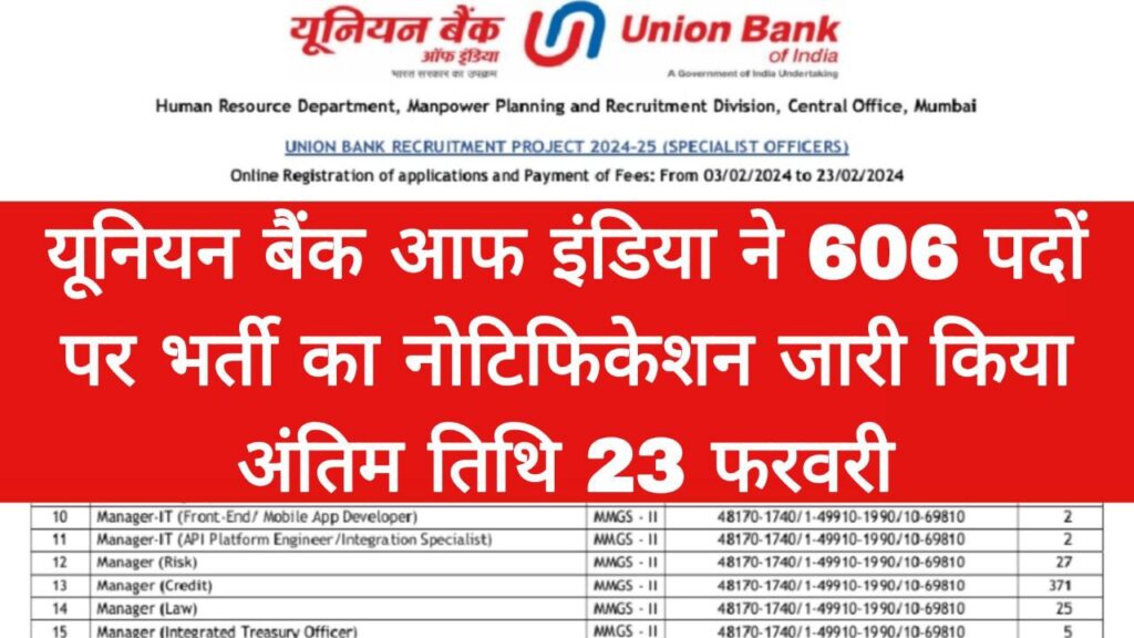 Union Bank Vacancy