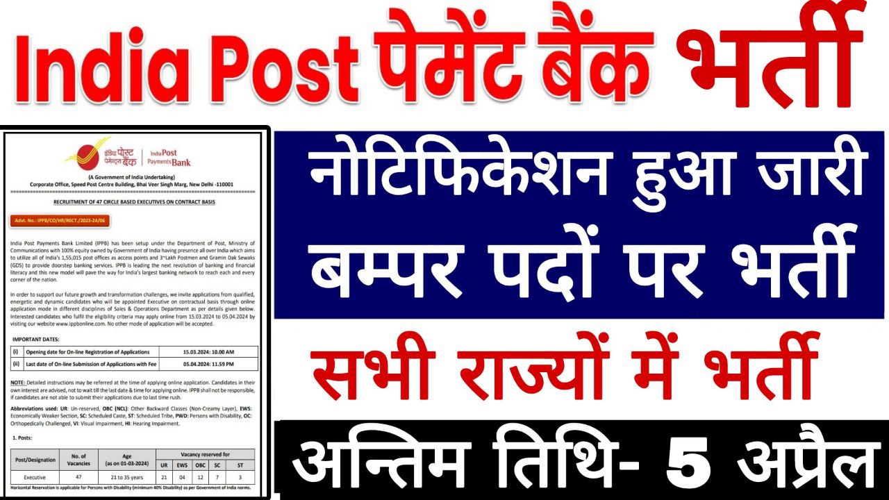 India Post Bank Vacancy