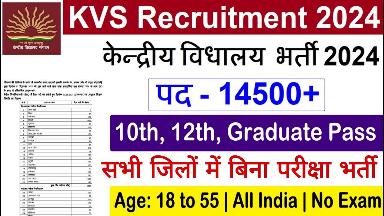 KVS Vacancy