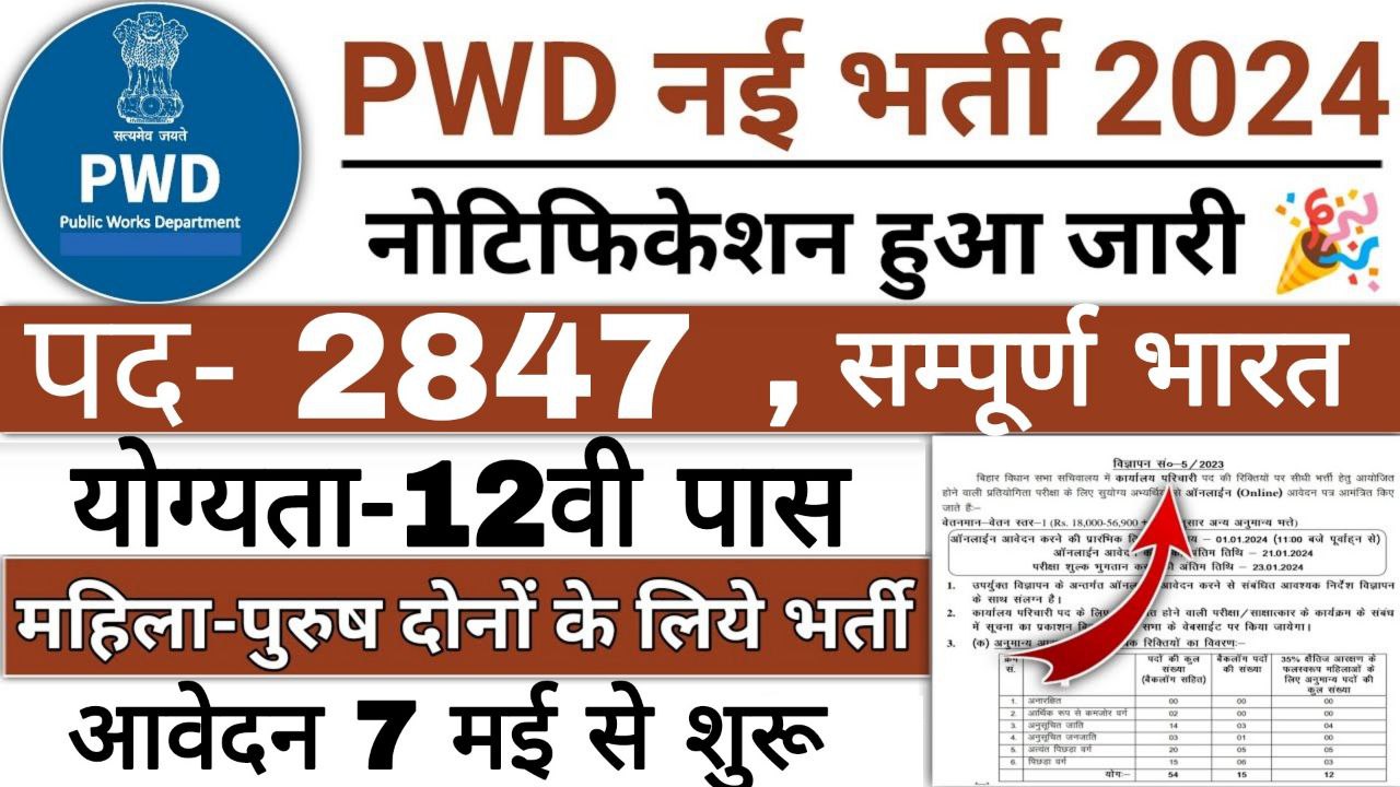 PWD Vibhag Vacancy