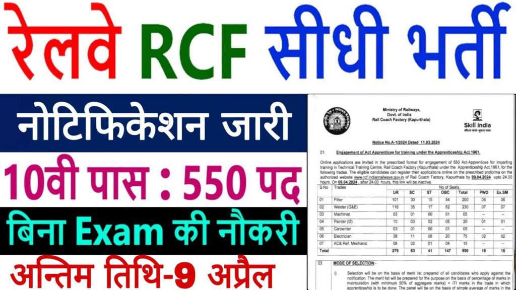 RCF Rail Vacancy