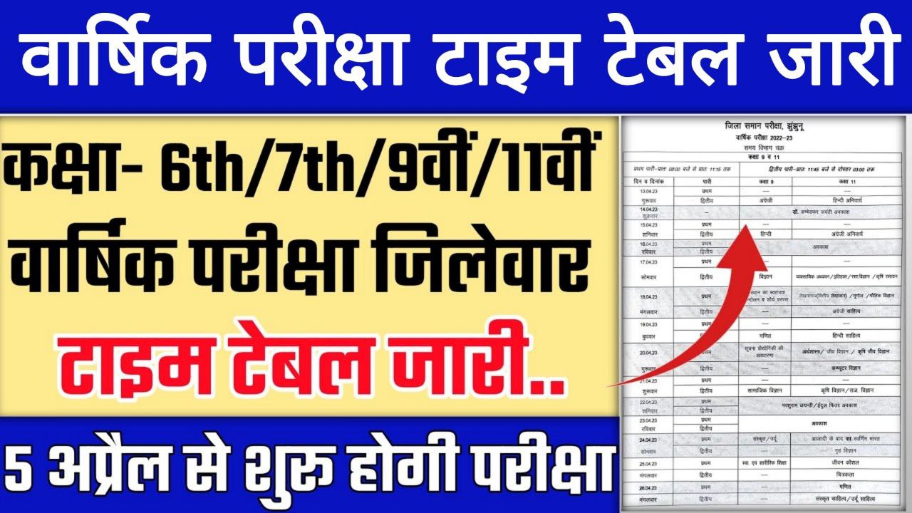 Varshik Pariksha Time Table