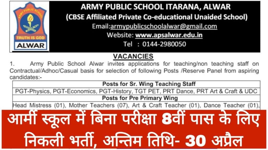 Army School Vacancy