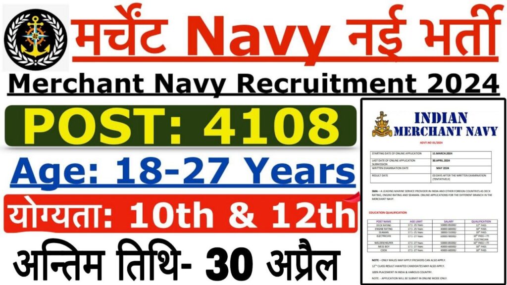 Merchant Navy Vacancy