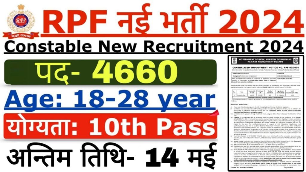 Railway RPF Vacancy