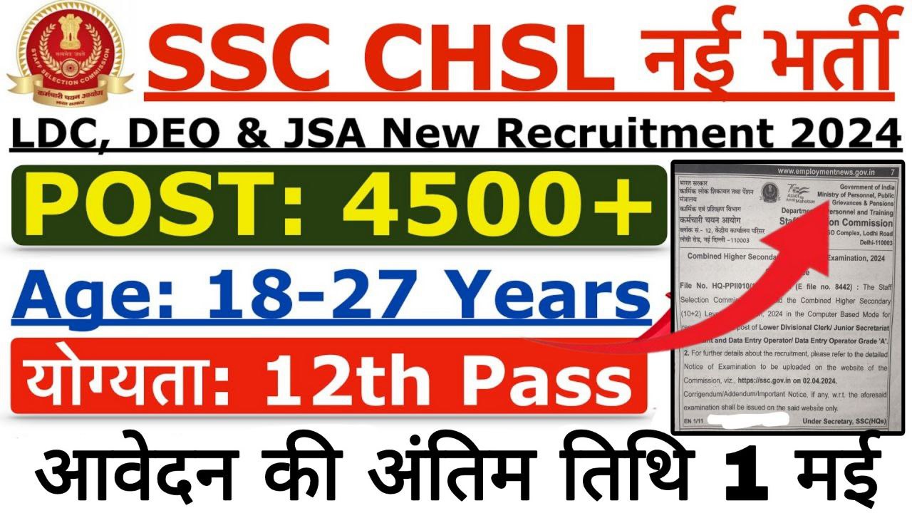 SSC CHSL Vacancy