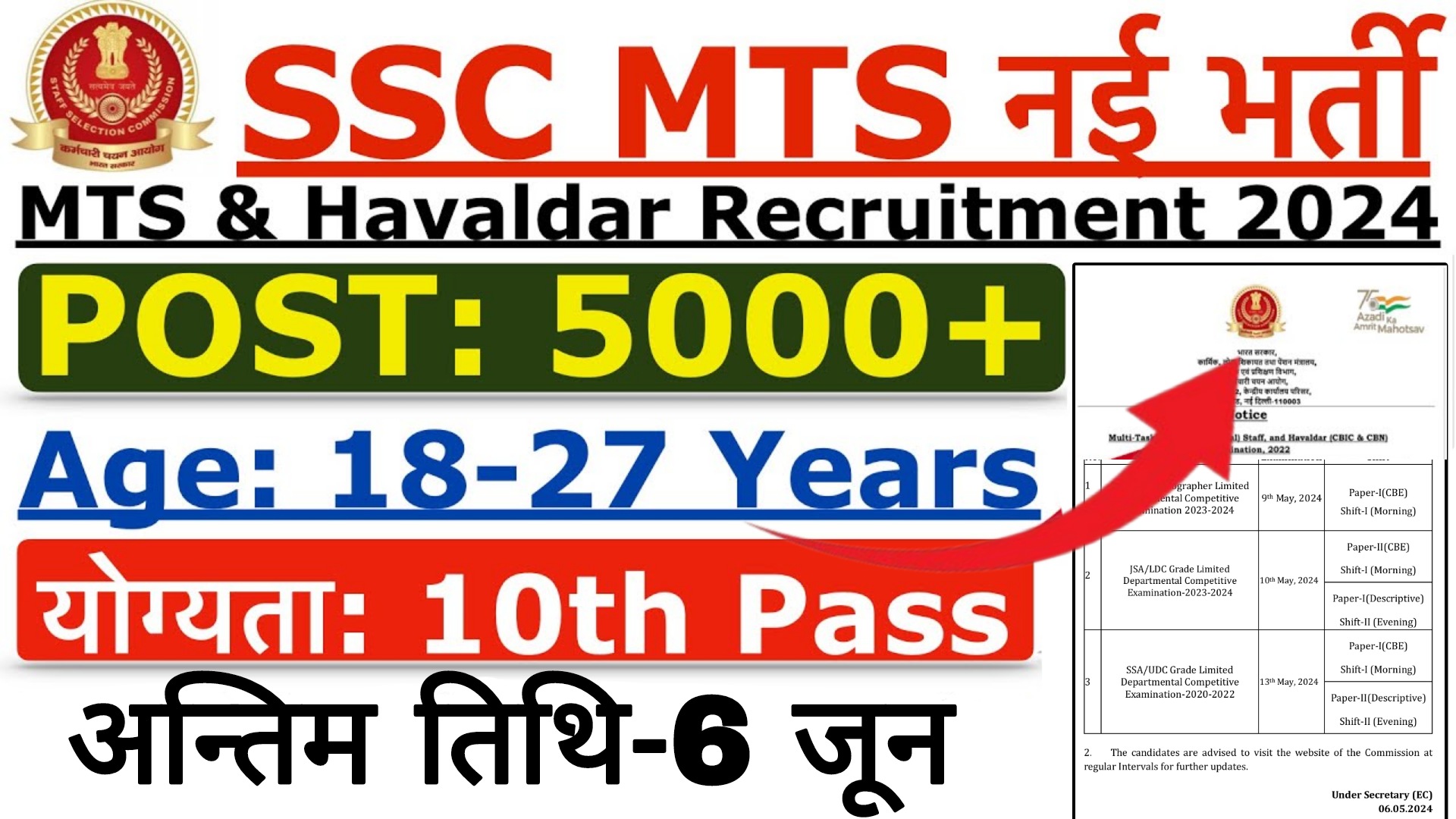 SSC MTS Vacancy