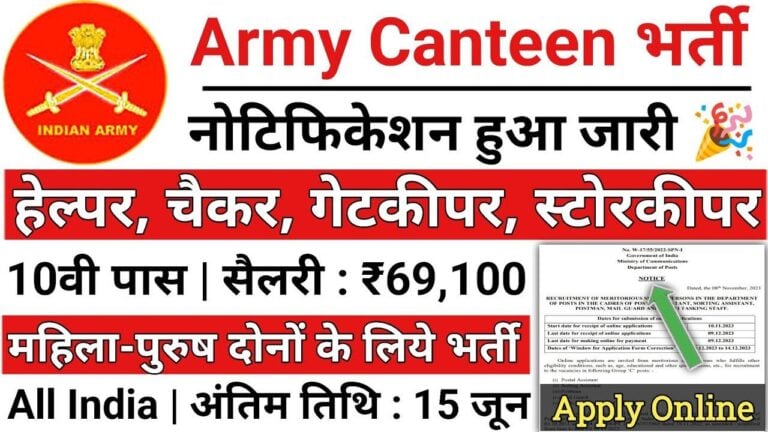 Army Canteen Vacancy
