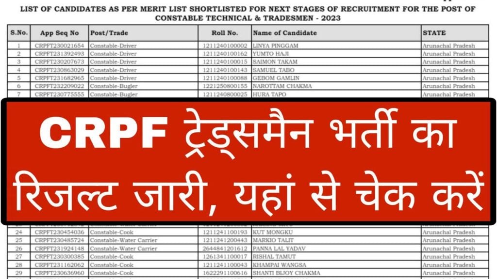 CRPF Tradesmen Result Out
