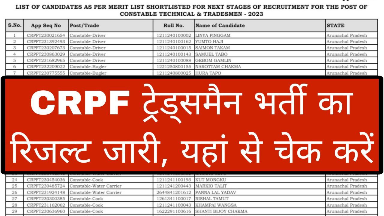 CRPF Tradesmen Result Out
