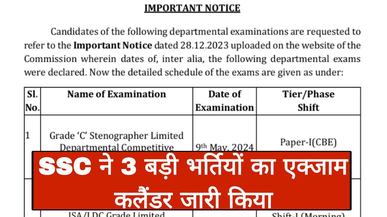 SSC Vacancy Calendar