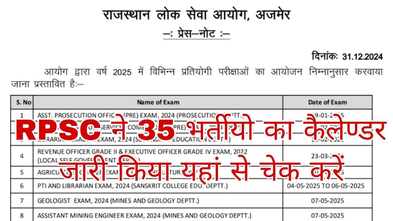 RPSC Vacancy Exam Calendar