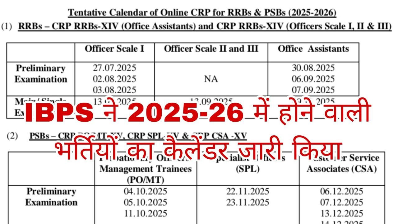 IBPS Calendar