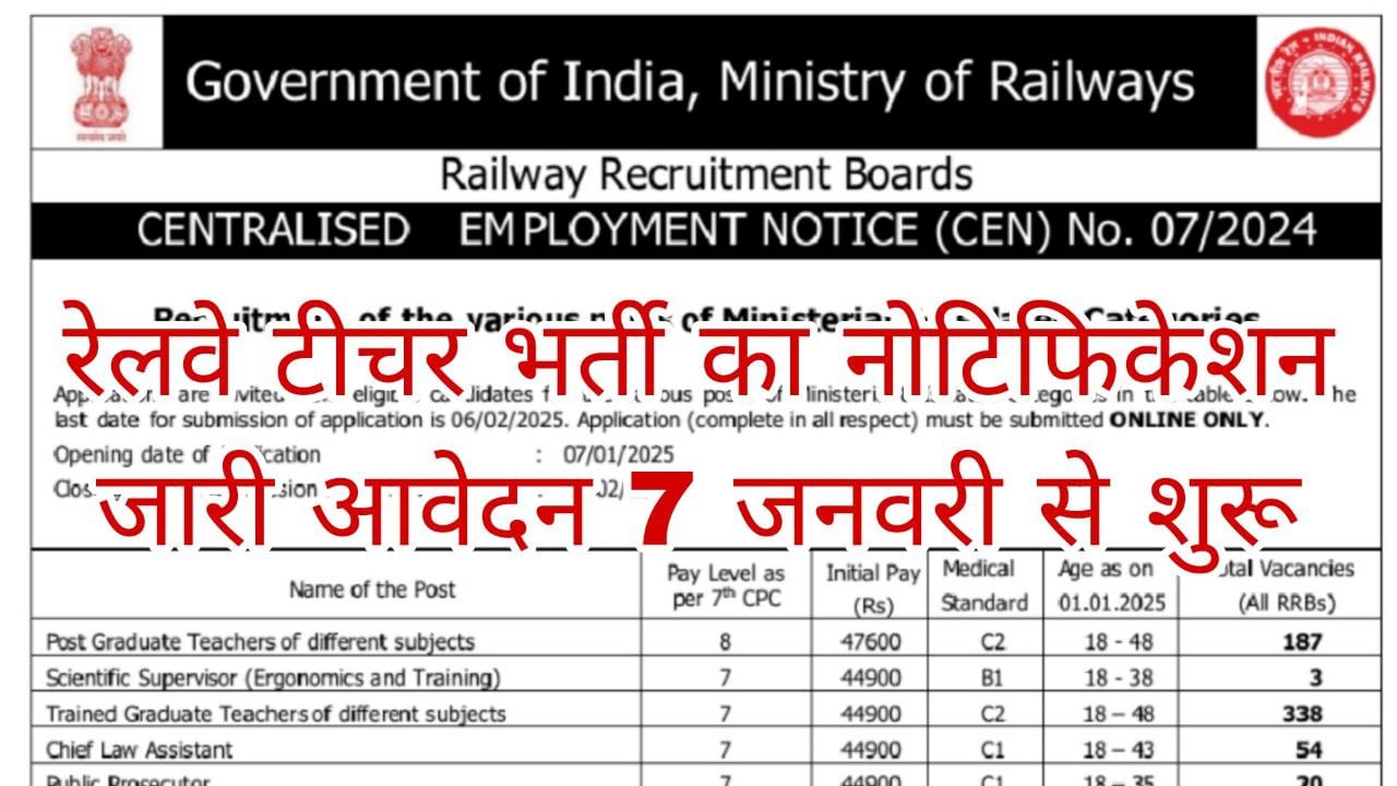 RRB Railway Teacher Vacancy