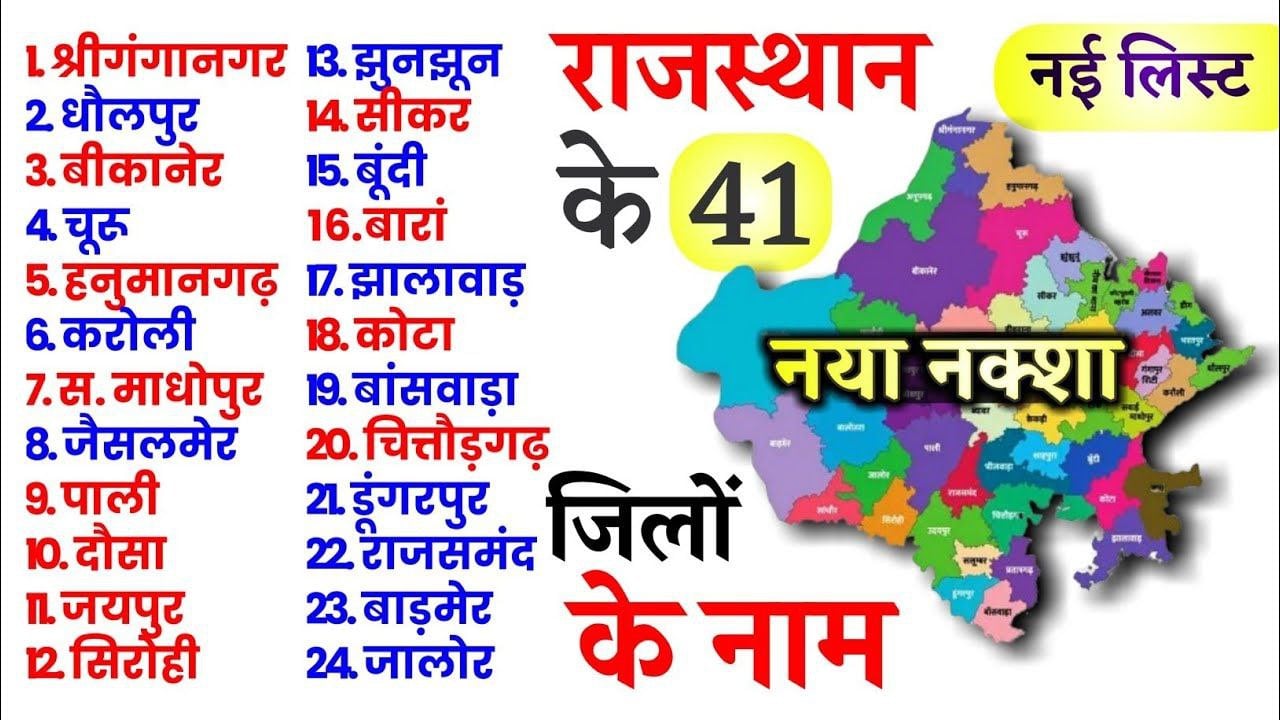 Rajasthan New Map 2025