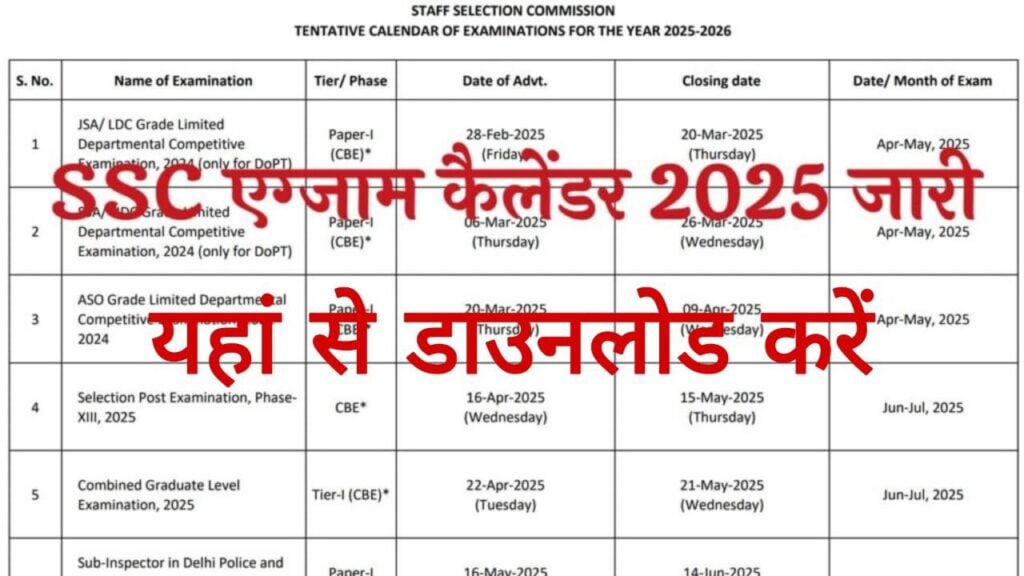 SSC Exam Calendar