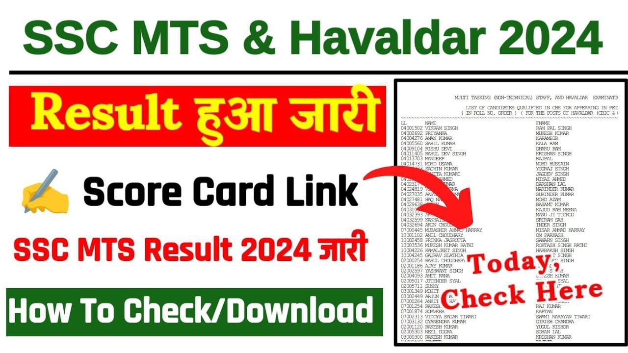 SSC MTS Result Release