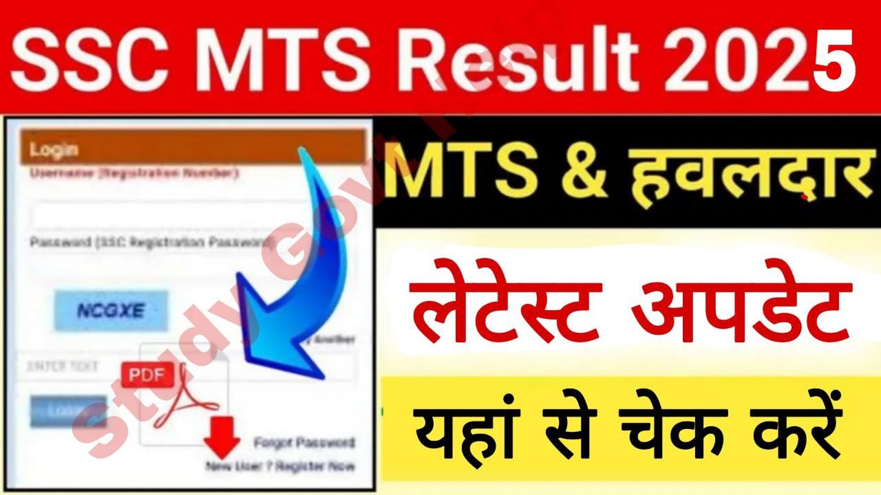 SSC MTS Result