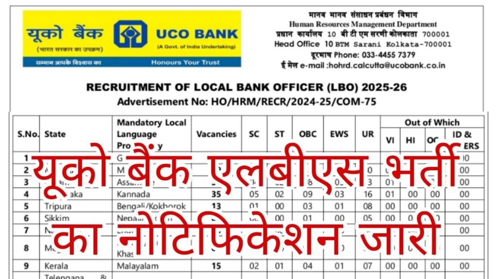 UCO Bank LBO Vacancy