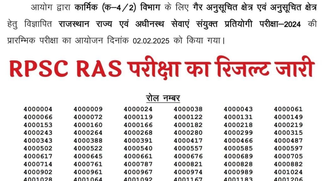 RPSC RAS Pre Result