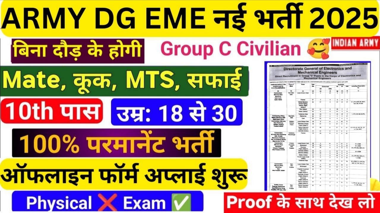 Army DG EME Group C Recruitment 2025