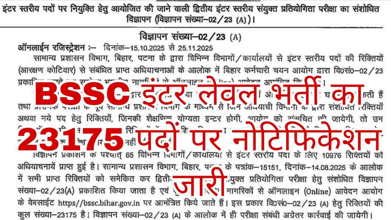 BSSC Inter Level Recruitment 2025