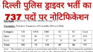 Delhi Police Driver Recruitment 2025