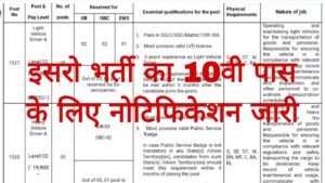 ISRO Recruitment 2025